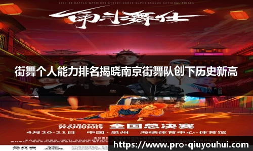 街舞个人能力排名揭晓南京街舞队创下历史新高